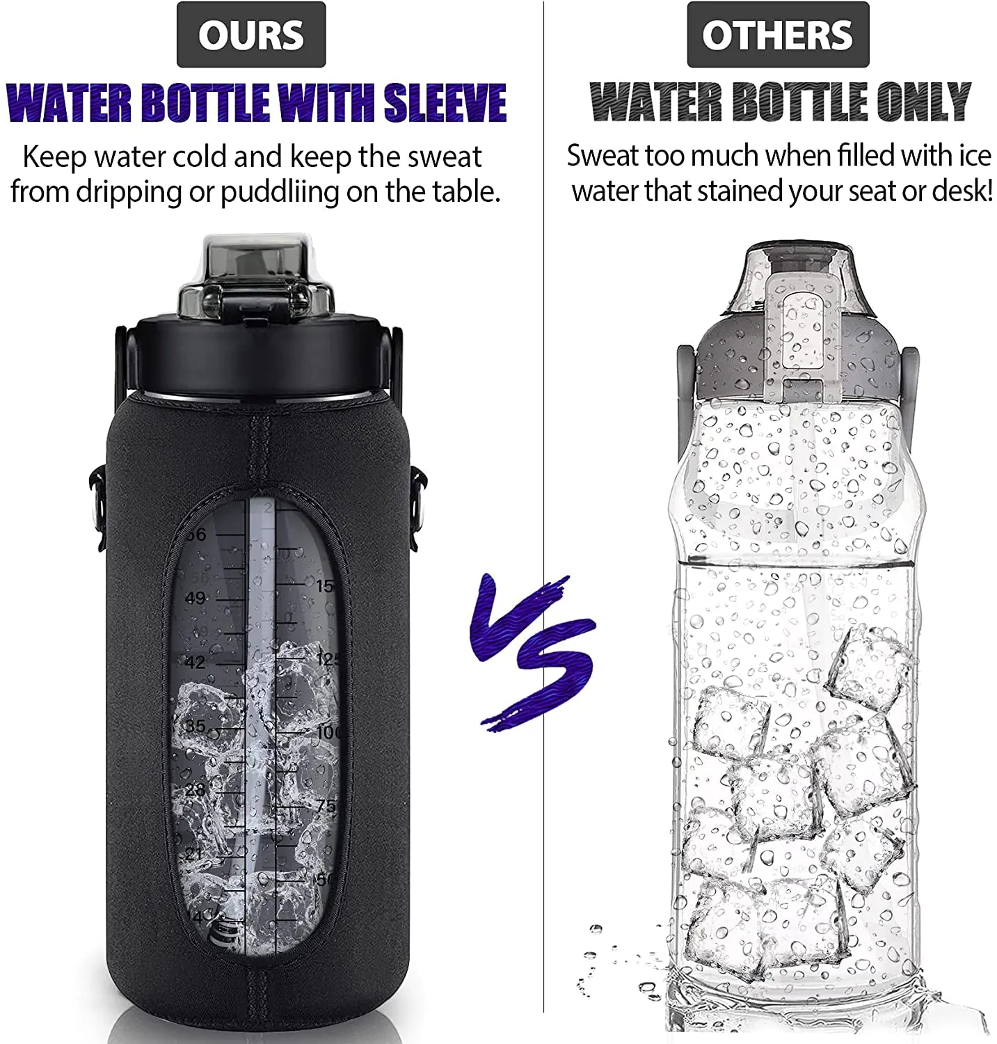 Travel Water Bottle set