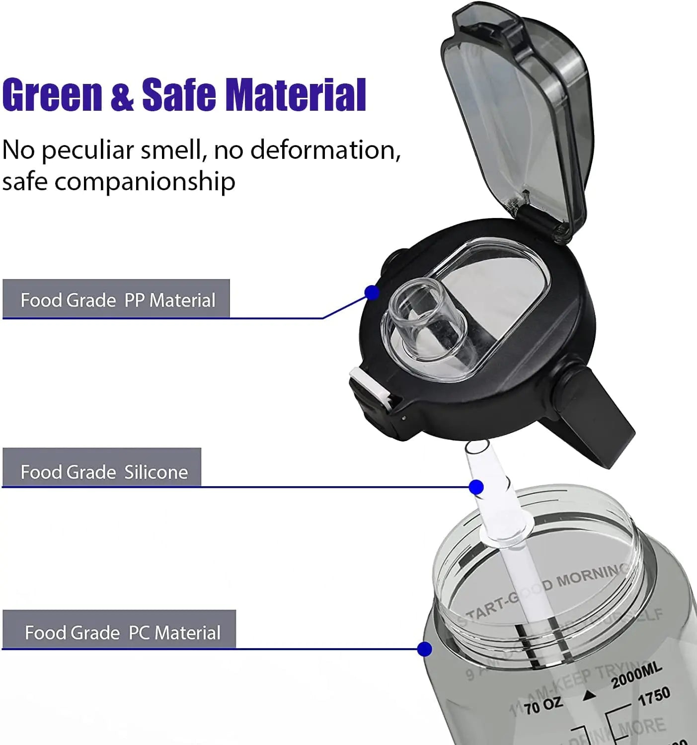 Travel Water Bottle set