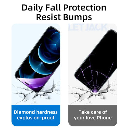 iPhone Anti-blue Light Tempered Glass for iPhones